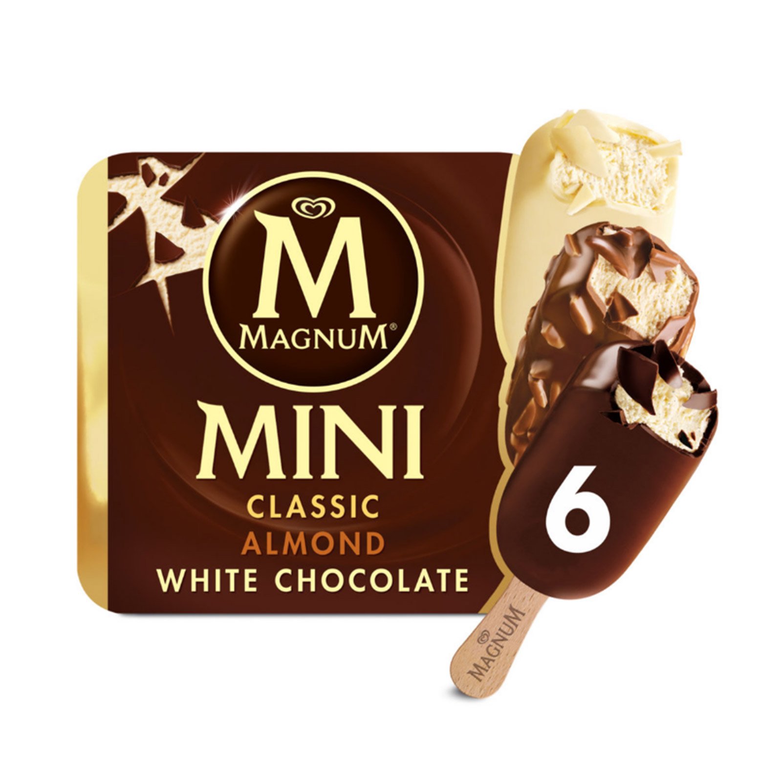 Eskimo Magnum Mini