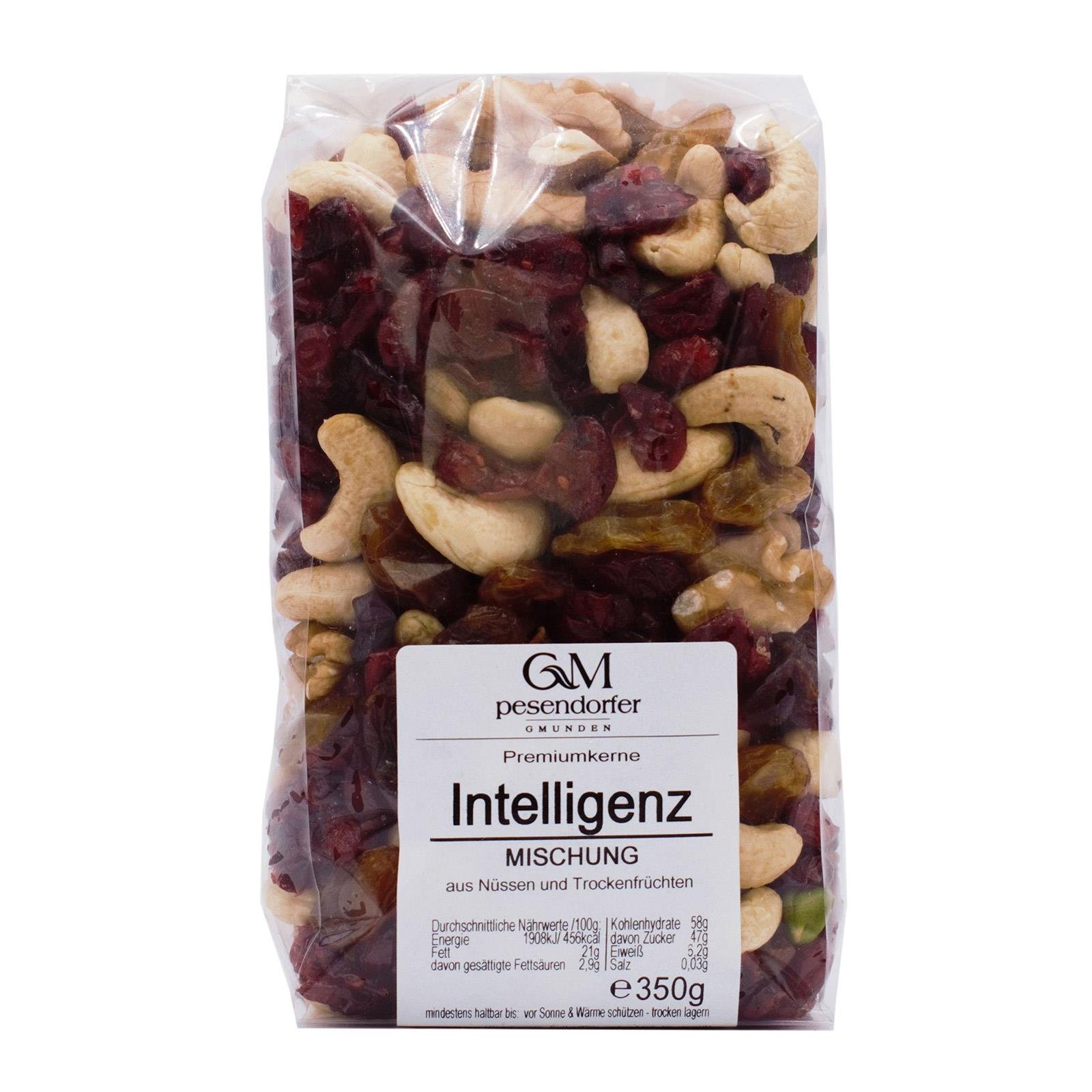 Pesendorfer Intelligenz Mischung