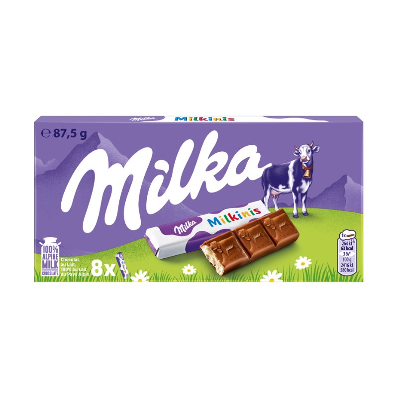 Milka Milkinis