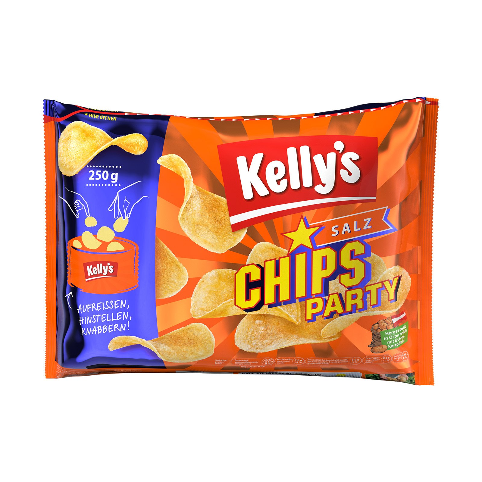 Kelly's Chips Classic Party